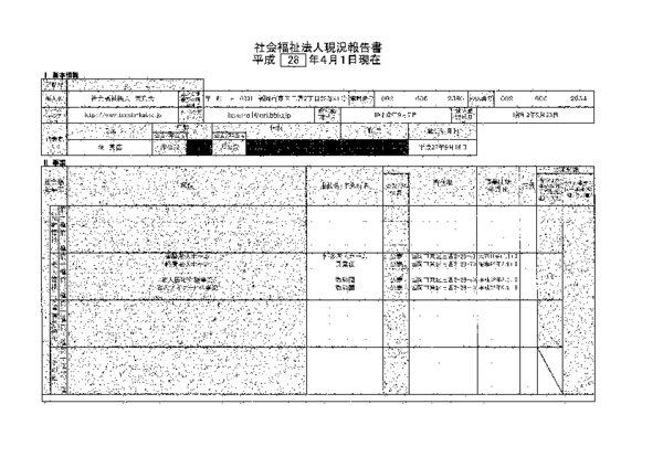 社会福祉法人現況報告書の公表について