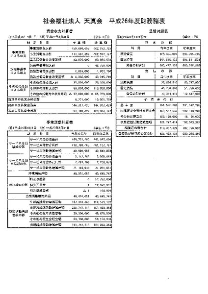 平成26年度天真会財務諸表