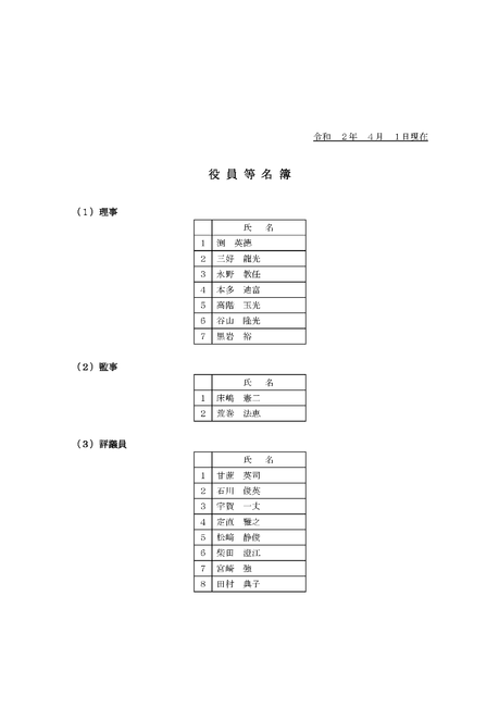 公表　役員名簿